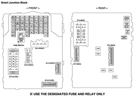 hyundai junction box relay bypass|Hyundai Sonata: Relay Box (Passenger .